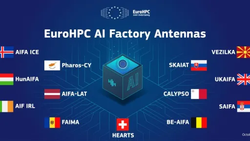EuroHPC AI Factory Antennas 
